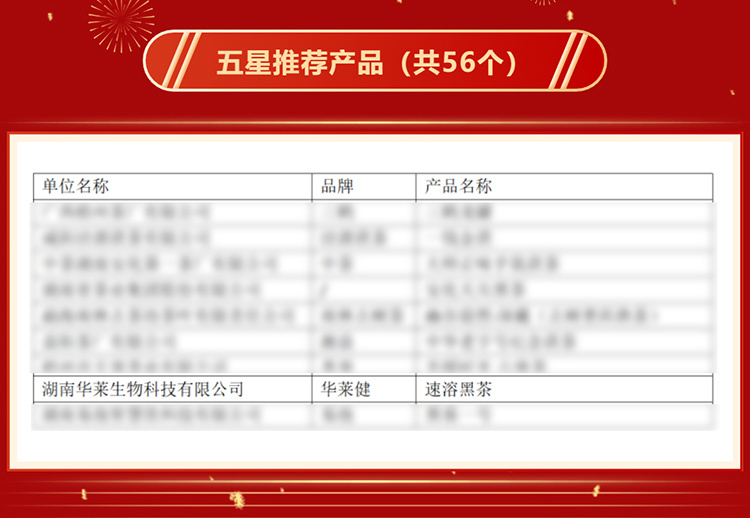中國(guó)“好黑茶”獲獎(jiǎng)產(chǎn)品發(fā)布！眾多優(yōu)質(zhì)黑茶品牌及產(chǎn)品亮相安化_壹伴長(zhǎng)圖1-(1).jpg